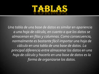 Una tabla de una base de datos es similar en apariencia
   a una hoja de cálculo, en cuanto a que los datos se
  almacenan en filas y columnas. Como consecuencia,
  normalmente es bastante fácil importar una hoja de
      cálculo en una tabla de una base de datos. La
  principal diferencia entre almacenar los datos en una
   hoja de cálculo y hacerlo en una base de datos es la
              forma de organizarse los datos.
 