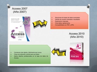 Access 2007
(Año 2007)






Soluciones de bases de datos avanzadas.
Interfaz de usuario orientada a resultados
Exploración mejorada.
Cree tablas rápidamente.
Compatibilidad con PDF y XPS.

Access 2010
(Año 2010)





Comienza más rápida y fácilmente que nunca.
Crea una ubicación central para sus datos
Aplica diseños profesionales en la base de datos de
Access.

 