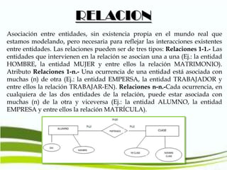 RELACION
Asociación entre entidades, sin existencia propia en el mundo real que
estamos modelando, pero necesaria para reflejar las interacciones existentes
entre entidades. Las relaciones pueden ser de tres tipos: Relaciones 1-1.- Las
entidades que intervienen en la relación se asocian una a una (Ej.: la entidad
HOMBRE, la entidad MUJER y entre ellos la relación MATRIMONIO).
Atributo Relaciones 1-n.- Una ocurrencia de una entidad está asociada con
muchas (n) de otra (Ej.: la entidad EMPERSA, la entidad TRABAJADOR y
entre ellos la relación TRABAJAR-EN). Relaciones n-n.-Cada ocurrencia, en
cualquiera de las dos entidades de la relación, puede estar asociada con
muchas (n) de la otra y viceversa (Ej.: la entidad ALUMNO, la entidad
EMPRESA y entre ellos la relación MATRÍCULA).

 