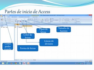 Partes de inicio de Access
Tipos de
letras
Color de
letras
Tamaño de
fuentes
Como
poder
guarda
Líneas de
división
Forma de letras
 
