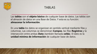 TABLAS
Las tablas son el objeto básico de cualquier base de datos. Las tablas son
el almacén de datos en una Base de Datos. Y esta es su función:
almacenar la información.
En una tabla los datos se organizan en sentido vertical mediante filas y
columnas. Las columnas se denominan Campos, las filas Registros y la
intersección entre ambas Dato (también llamada celda). El dato es la
unidad mínima de información de cualquier base de datos.
 