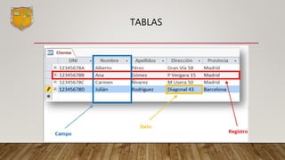 TABLAS
 