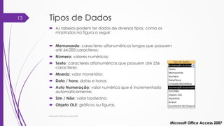 Tipos de Dados
 As tabelas podem ter dados de diversos tipos, como os
mostrados na figura a seguir:
 Memorando: caracteres alfanuméricos longos que possuem
até 64.000 caracteres;
 Número: valores numéricos;
 Texto: caracteres alfanuméricos que possuem até 256
caracteres;
 Moeda: valor monetário;
 Data / hora: datas e horas;
 Auto Numeração: valor numérico que é incrementado
automaticamente;
 Sim / Não: valor booleano;
 Objeto OLE: gráficos ou figuras.
Microsoft Office Access 2007
Microsoft Office Access 2007
13
 