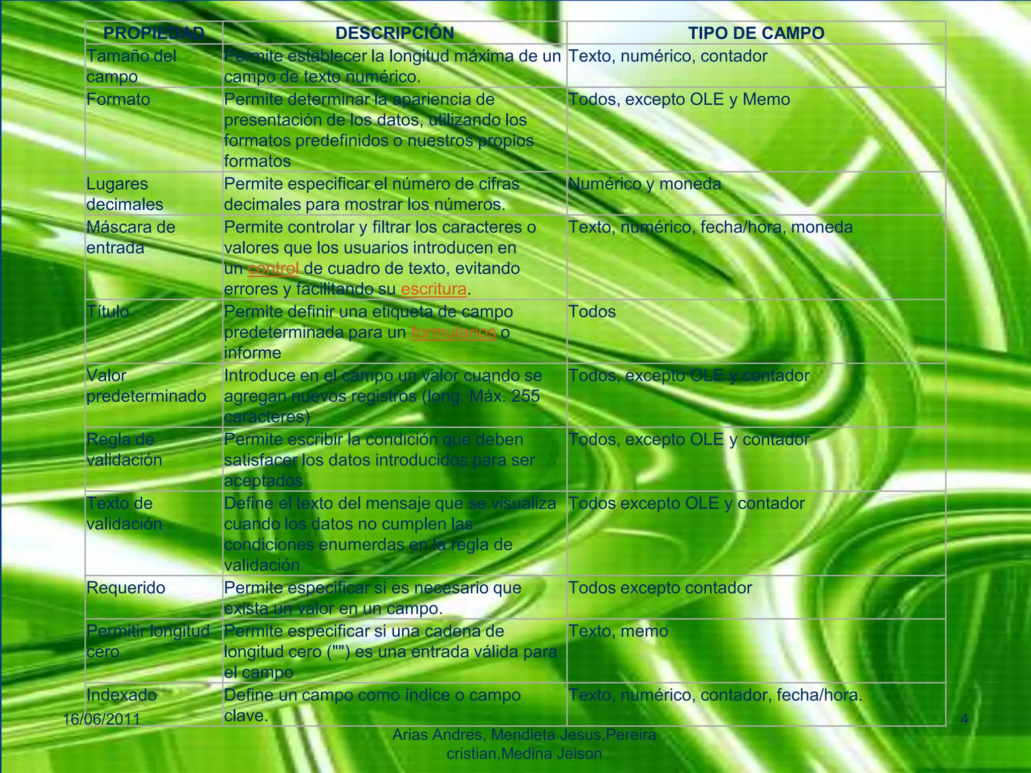 16/06/2011Arias Andres, Mendieta Jesus,Pereiracristian,MedinaJeison4