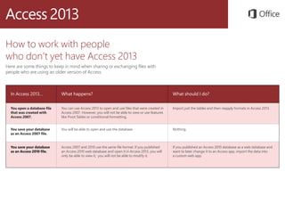 Quickstart Microsoft access 2013 | PDF