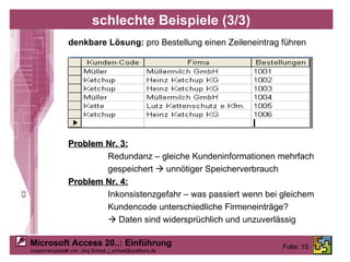 schlechte Beispiele (3/3) denkbare Lösung:  pro Bestellung einen Zeileneintrag führen Problem Nr. 3: Redundanz – gleiche Kundeninformationen mehrfach gespeichert    unnötiger Speicherverbrauch Problem Nr. 4: Inkonsistenzgefahr – was passiert wenn bei gleichem Kundencode unterschiedliche Firmeneinträge?    Daten sind widersprüchlich und unzuverlässig 