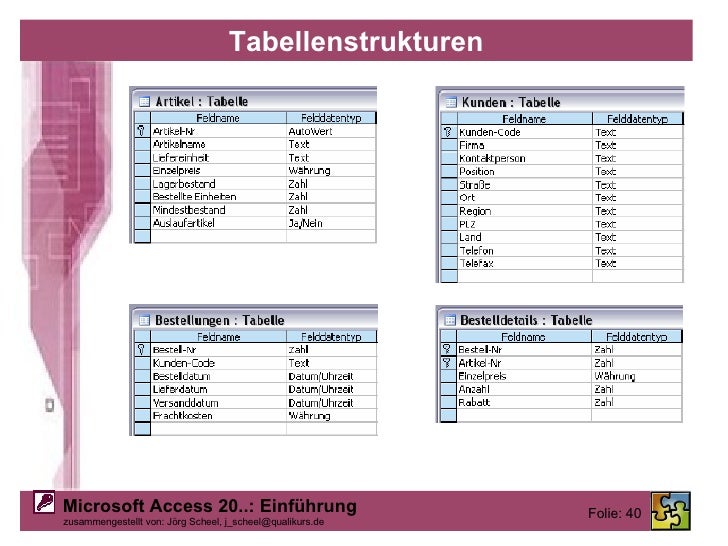 Microsoft Access Grundkurs
