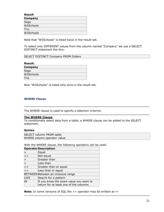 21
Result
Company
Sega
W3Schools
Trio
W3Schools
Note that "W3Schools" is listed twice in the result-set.
To select only DIFFERENT values from the column named "Company" we use a SELECT
DISTINCT statement like this:
SELECT DISTINCT Company FROM Orders
Result:
Company
Sega
W3Schools
Trio
Now "W3Schools" is listed only once in the result-set.
WHERE Clause
The WHERE clause is used to specify a selection criterion.
The WHERE Clause
To conditionally select data from a table, a WHERE clause can be added to the SELECT
statement.
Syntax
SELECT column FROM table
WHERE column operator value
With the WHERE clause, the following operators can be used:
Operator Description
= Equal
<> Not equal
> Greater than
< Less than
>= Greater than or equal
<= Less than or equal
BETWEEN Between an inclusive range
LIKE Search for a pattern
IN If you know the exact value you want to
return for at least one of the columns
Note: In some versions of SQL the <> operator may be written as !=
 
