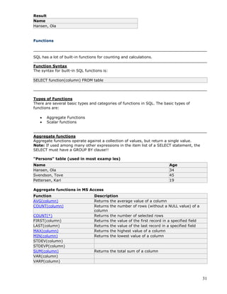 31
Result
Name
Hansen, Ola
Functions
SQL has a lot of built-in functions for counting and calculations.
Function Syntax
The syntax for built-in SQL functions is:
SELECT function(column) FROM table
Types of Functions
There are several basic types and categories of functions in SQL. The basic types of
functions are:
 Aggregate Functions
 Scalar functions
Aggregate functions
Aggregate functions operate against a collection of values, but return a single value.
Note: If used among many other expressions in the item list of a SELECT statement, the
SELECT must have a GROUP BY clause!!
"Persons" table (used in most examp les)
Name Age
Hansen, Ola 34
Svendson, Tove 45
Pettersen, Kari 19
Aggregate functions in MS Access
Function Description
AVG(column) Returns the average value of a column
COUNT(column) Returns the number of rows (without a NULL value) of a
column
COUNT(*) Returns the number of selected rows
FIRST(column) Returns the value of the first record in a specified field
LAST(column) Returns the value of the last record in a specified field
MAX(column) Returns the highest value of a column
MIN(column) Returns the lowest value of a column
STDEV(column)
STDEVP(column)
SUM(column) Returns the total sum of a column
VAR(column)
VARP(column)
 