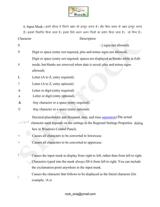 6. Input Mask:- blesa QhYM esa fdrus v{kj dks buiqV djuk gSA vkSj fdl izdkj ds v{kj buiqV djuk
gSA bldks fu/kkfjr fd;k tkrk gSA blds fy;s vyx vyx fpUgksa dk iz;ksx fd;k tkrk gSA tks fuEu gSA
Character Description
0 Digit (0 to 9, entry required, plus [+] and minus [–] signs not allowed).
9 Digit or space (entry not required, plus and minus signs not allowed).
#
Digit or space (entry not required; spaces are displayed as blanks while in Edit
mode, but blanks are removed when data is saved; plus and minus signs
allowed).
L Letter (A to Z, entry required).
? Letter (A to Z, entry optional).
A Letter or digit (entry required).
a Letter or digit (entry optional).
& Any character or a space (entry required).
C Any character or a space (entry optional).
. , : ; - /
Decimal placeholder and thousand, date, and time separators. (The actual
character used depends on the settings in the Regional Settings Properties dialog
box in Windows Control Panel).
< Causes all characters to be converted to lowercase.
> Causes all characters to be converted to uppercase.
! Causes the input mask to display from right to left, rather than from left to right.
Characters typed into the mask always fill it from left to right. You can include
the exclamation point anywhere in the input mask.

Causes the character that follows to be displayed as the literal character (for
example, A is
rock_siraj@ymail.com
 