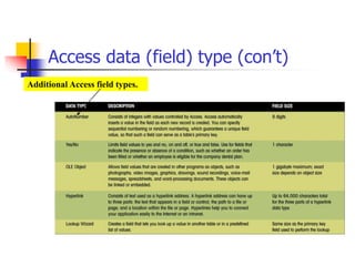 Access data (field) type (con’t)
Additional Access field types.
 