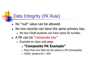 Data Integrity (PK Rule)
 No “null” value can be allowed.
 No two records can have the same primary key.
 No two CSUB students can have same ID number.
 A PK can be “composite key”
 Example on class web page
 “Composite PK Example”
 More than one field can be used as a PK (composite)
 CSUB: student ID + SS#
 