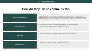 Microsoft Adoption Guide.pdf Microsoft adoption guide workbook | PPTX