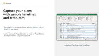 Microsoft Adoption Guide.pdf Microsoft adoption guide workbook | PPTX