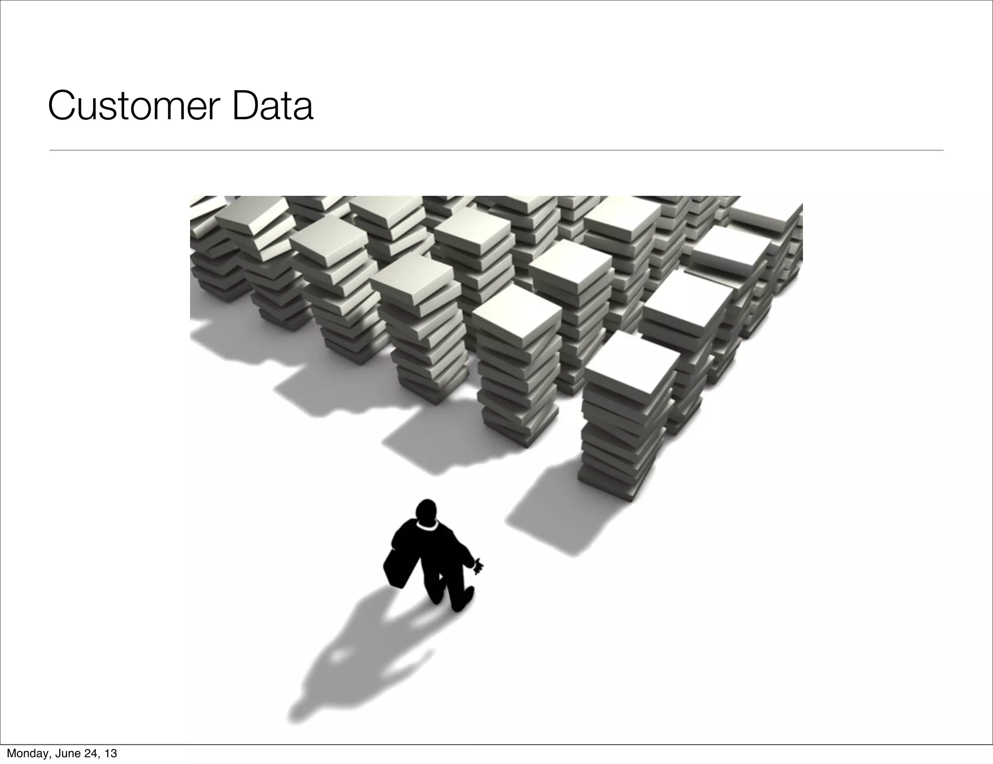 Customer Data
Monday, June 24, 13
 