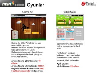 Oyunlar
            Kelime Avı                           Futbol Guru




Kelime Avı MSN Portalinde yer alan        Sponsor marka ile geliştirilecek
eğlenceli bir oyundur.                    hediye kurgusu oyuna dahil
Haziran 2010’dan itibaren 20 milyondan    edilir
fazla görüntülenmeye ulaştı.
Kullanıcılar oyunun skor listesinde en    Her hafta en çok puan
üst sırada yerini alabilmek için oyunu    toplayan 1 oyuncuya hediye
birçok kez oynuyor.                       olarak resmi futbol forması
Aylık ortalama görüntülenme: 10           veya maç bileti verilecektir.
milyon                                    Aylık tahmini
Aylık ortalama tekil kullanıcı: 300 bin   görüntülenme: 25 milyon
Geçirilen Zaman: Kullanıcıların %45’i
5 dakikanın üzerinde vakit geçiriyor
 