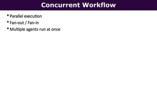 Microsoft Agent Framework — AI Workflows | PPTX