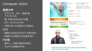 Computer Vision - Describe Image
https://blogs.microsoft.com/ai/azure-image-captioning/
https://docs.microsoft.com/ja-jp/a...