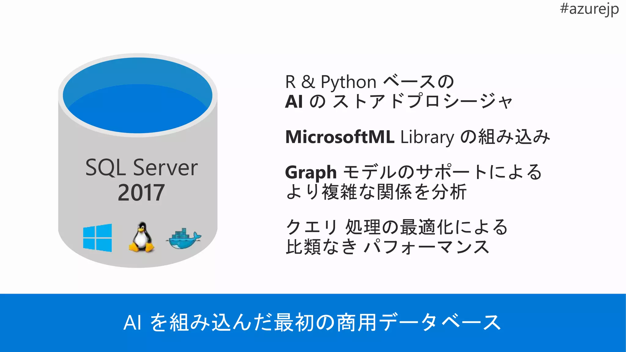 R & Python ベースの
AI の ストアドプロシージャ
MicrosoftML Library の組み込み
Graph モデルのサポートによる
より複雑な関係を分析
クエリ 処理の最適化による
比類なき パフォーマンス
AI を組み込んだ最初の商用データベース
SQL Server
2017
 