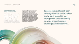 Establish a shared vision
of what success looks like
A clear, shared vision for success is an essential
part of any AI initiative. This includes defining
what success looks like—both qualitatively
and quantitatively—and ensuring that
everyone involved is aligned. Whether it’s
improving customer satisfaction scores,
reducing operational costs, or launching a new
AI-powered product, having a well-articulated
vision helps teams stay focused and coordinated.
Without this alignment, AI efforts can become
fragmented across departments, leading
to duplicated work, conflicting priorities,
or unclear outcomes. A shared vision not only
keeps stakeholders moving in the same direction
but also provides a benchmark for measuring
progress and return on investment. Business
and IT leaders from leading organizations stress
the importance of metrics and key performance
indicators (KPIs) in gaining the clarity needed
to scale AI beyond isolated pilots and into
enterprise-wide transformation.
Success looks different from
one organization to the next—
and what it looks like may
change over time depending
on your unique business
challenges and objectives.
10 Organizational drivers Driver 1: Business strategy
 