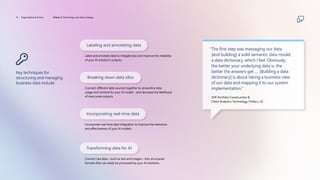 Key techniques for
structuring and managing
business data include:
Labeling and annotating data
Label and annotate data to mitigate bias and improve the reliability
of your AI solution’s outputs.
Breaking down data silos
Connect different data sources together to streamline data
usage and retrieval for your AI model—and decrease the likelihood
of inaccurate outputs.
Incorporating real-time data
Incorporate real-time data integration to improve the relevance
and effectiveness of your AI models.
Transforming data for AI
Convert raw data—such as text and images—into structured
formats that can easily be processed by your AI solutions.
“
The first step was massaging our data
[and building] a solid semantic data model,
a data dictionary, which I fed. Obviously,
the better your underlying data is, the
better the answers get .… [Building a data
dictionary] is about taking a business view
of our data and mapping it to our system
implementation.”
	
SVP, Portfolio Construction 
Client Analytics Technology, FinServ, US
14 Organizational drivers Driver 2: Technology and data strategy
 