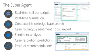 The Super Agent
Real-time call transcription
Real-time translation
Contextual knowledge base search
Case routing by sentiment, topic, expert
Case resolution prediction
Sentiment analysis
Product recommendations
 