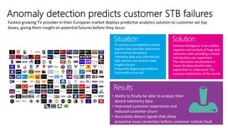 • Ability to finally be able to analyze their
device telemetry data
• Improved customer experience and
reduced customer churn
• Accurately detect signals that allow
proactive issue correction before customer notices fault
Fastest growing TV provider in their European market deploys predictive analytics solution to customer set top
boxes, giving them insight on potential failures before they occur
Situation Solution
Results
 