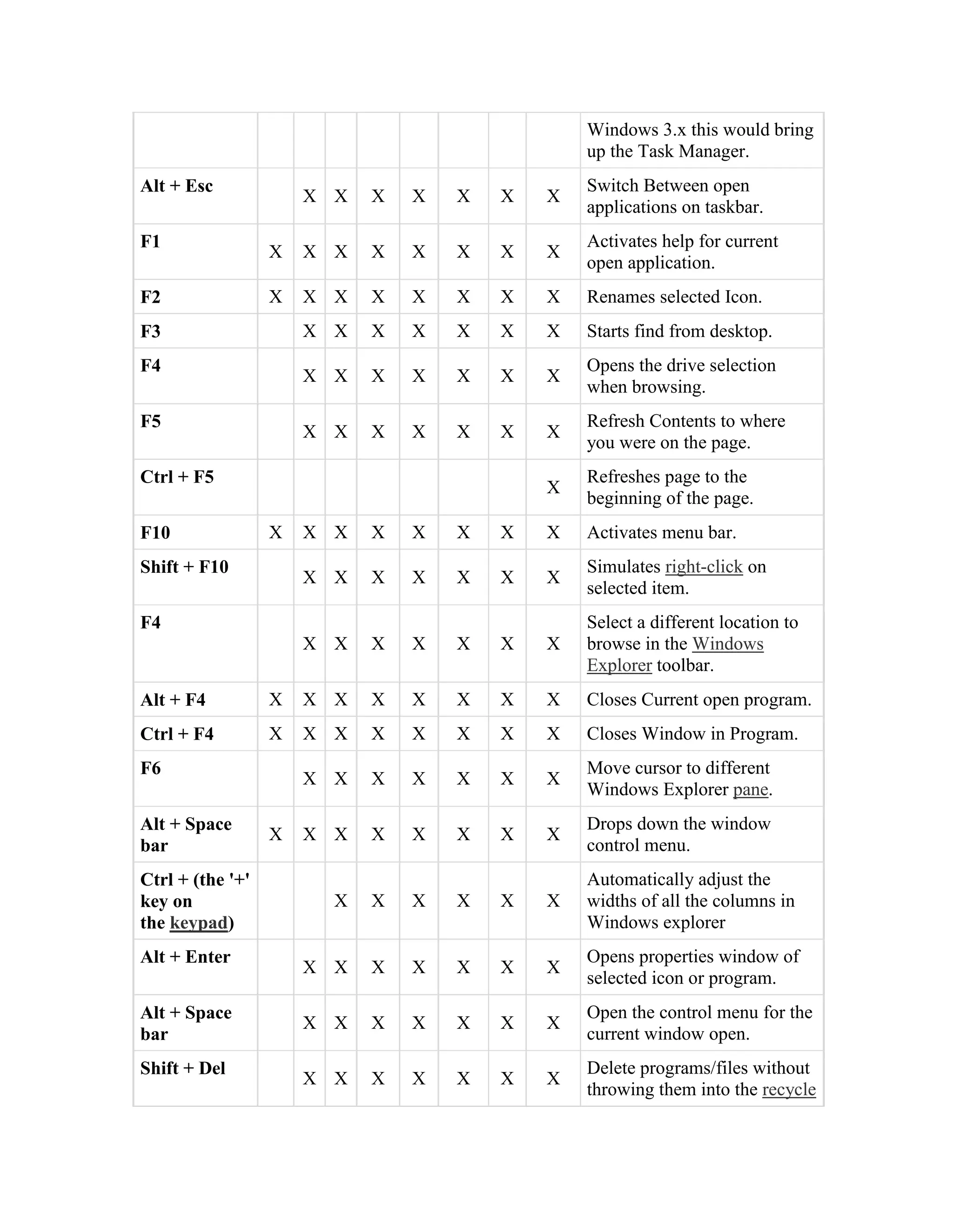 Ms All Software List.pdf Microsoft a | DOC
