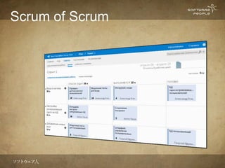 Scrum of Scrum
 