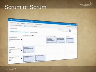 Scrum of Scrum
 