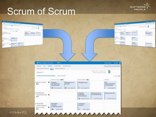 Scrum of Scrum
 