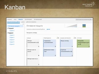 Kanban
 
