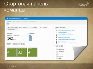 Стартовая панель
команды
 