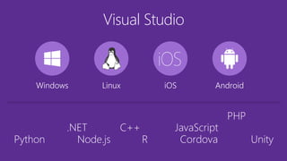 и вместе с ним меняется Visual Studio
Клиент СервисыКлиент/сервер
 