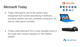 Microsoft Today
● Today, Microsoft is one of the world’s most
recognized tech brands specializing in software,
business solution services, hardware computers, as
well as video game consoles.
● Forbes ranks Microsoft 3rd in most valuable brand in
the world with a brand valuation of 104.9 Billion
dollars!
 
