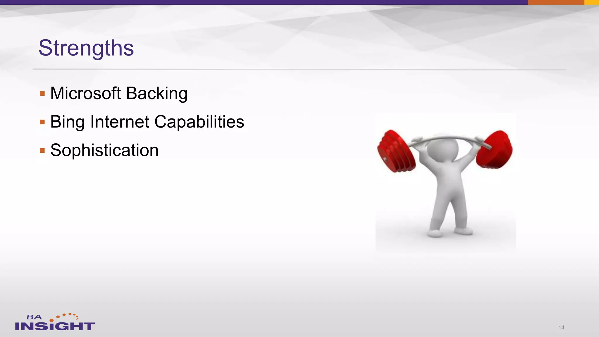 


Strengths
14
 