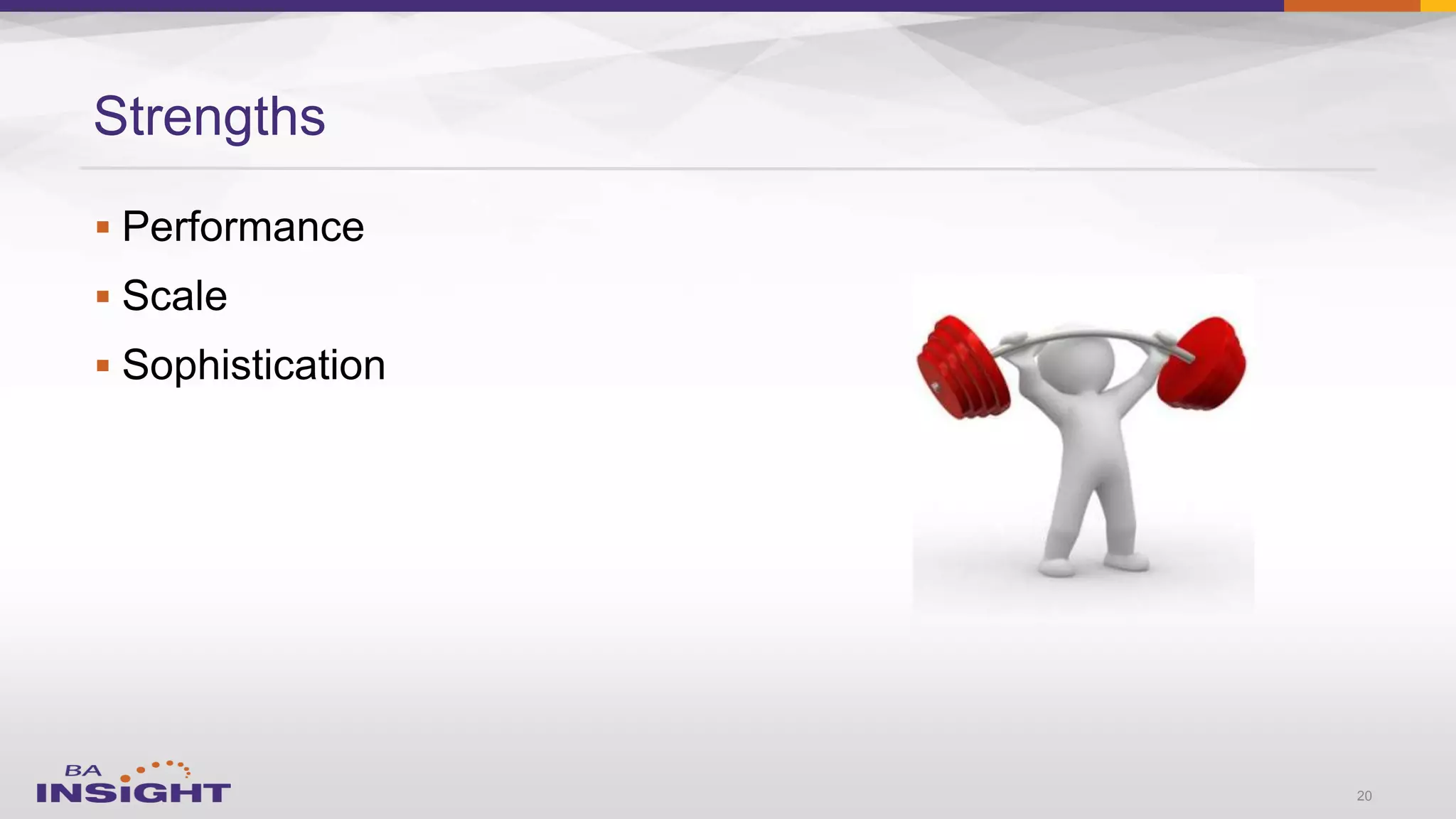 


Strengths
20
 