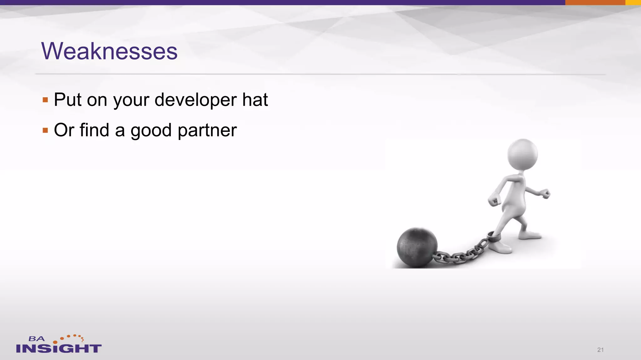 

Weaknesses
21
 