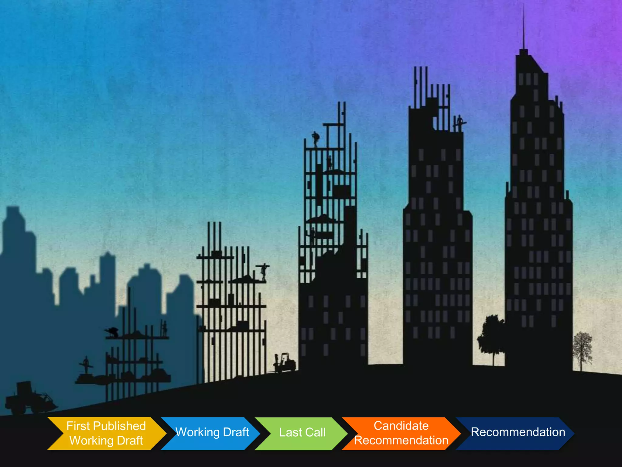 CandidateRecommendationFirst Published Working DraftRecommendationWorking DraftLast Call