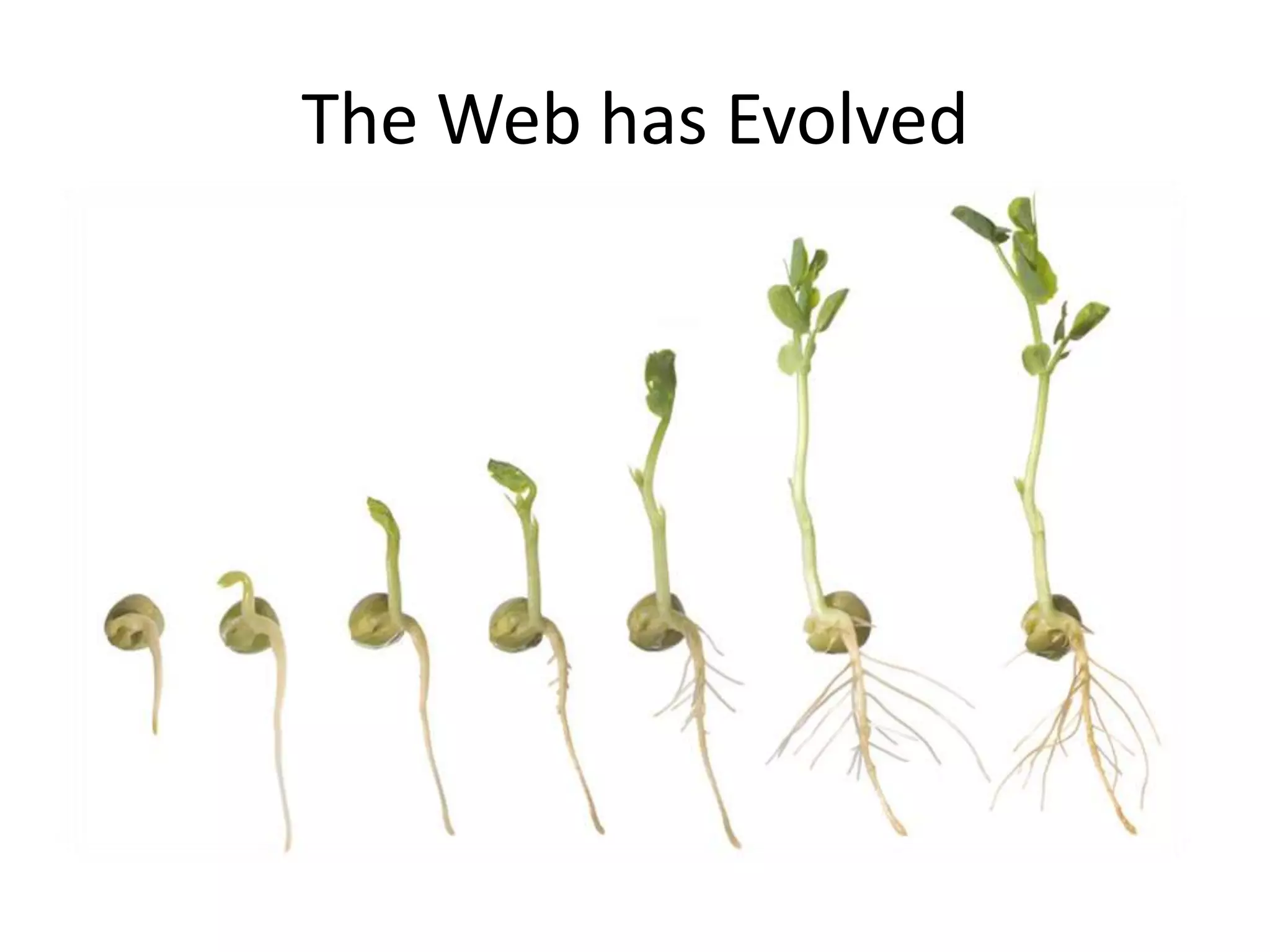 The Web has Evolved