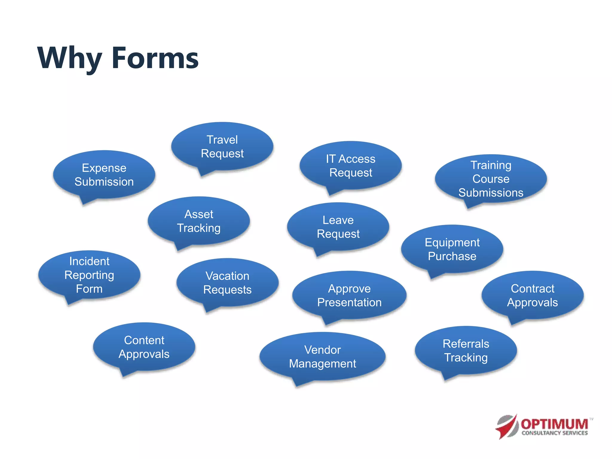 Why Forms
Expense
Submission
Travel
Request IT Access
Request
Asset
Tracking
Leave
Request
Training
Course
Submissions
Content
Approvals
Incident
Reporting
Form
Vacation
Requests Approve
Presentation
Referrals
Tracking
Contract
Approvals
Vendor
Management
Equipment
Purchase
 