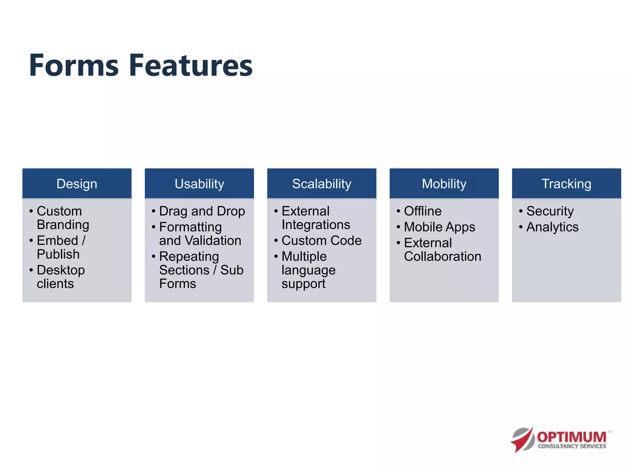 Forms Features
Design
• Custom
Branding
• Embed /
Publish
• Desktop
clients
Usability
• Drag and Drop
• Formatting
and Validation
• Repeating
Sections / Sub
Forms
Scalability
• External
Integrations
• Custom Code
• Multiple
language
support
Mobility
• Offline
• Mobile Apps
• External
Collaboration
Tracking
• Security
• Analytics
 