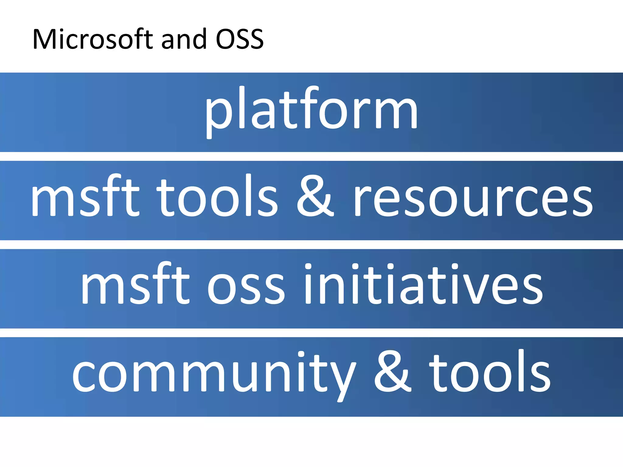 Microsoft and OSSplatformmsft tools & resourcesmsftoss initiativescommunity & tools