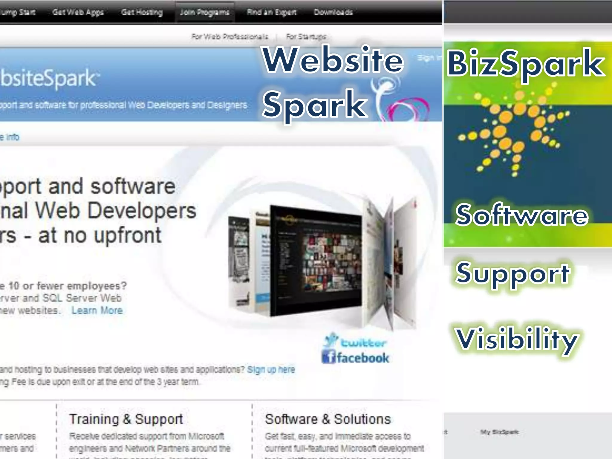 BizSparkWebsiteSparkSparkSoftwareSupportVisibility