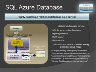 Service ModelCommunication (TCP, HTTP, HTTPS)LBInternal to service: Any role instance can reach any endpoint by IP/Port#Port #s assigned by platform, a query API is providedExternal to service:Outbound: No restrictionsInbound: Single VIP; port slicing for multiple endpointsDeveloper can specify port # for any input endpoint