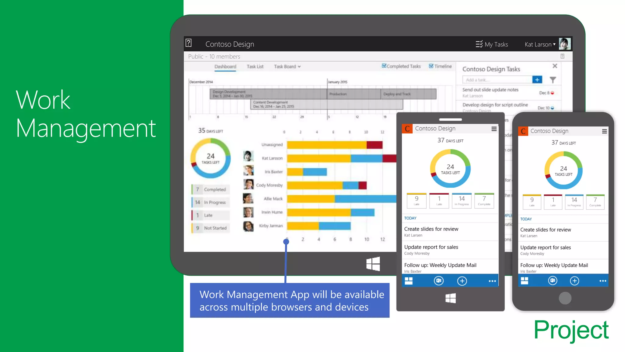 Project
Contoso Design My Tasks Kat Larson🔽
Public - 10 members
Work Management App will be available
across multiple browsers and devices
 