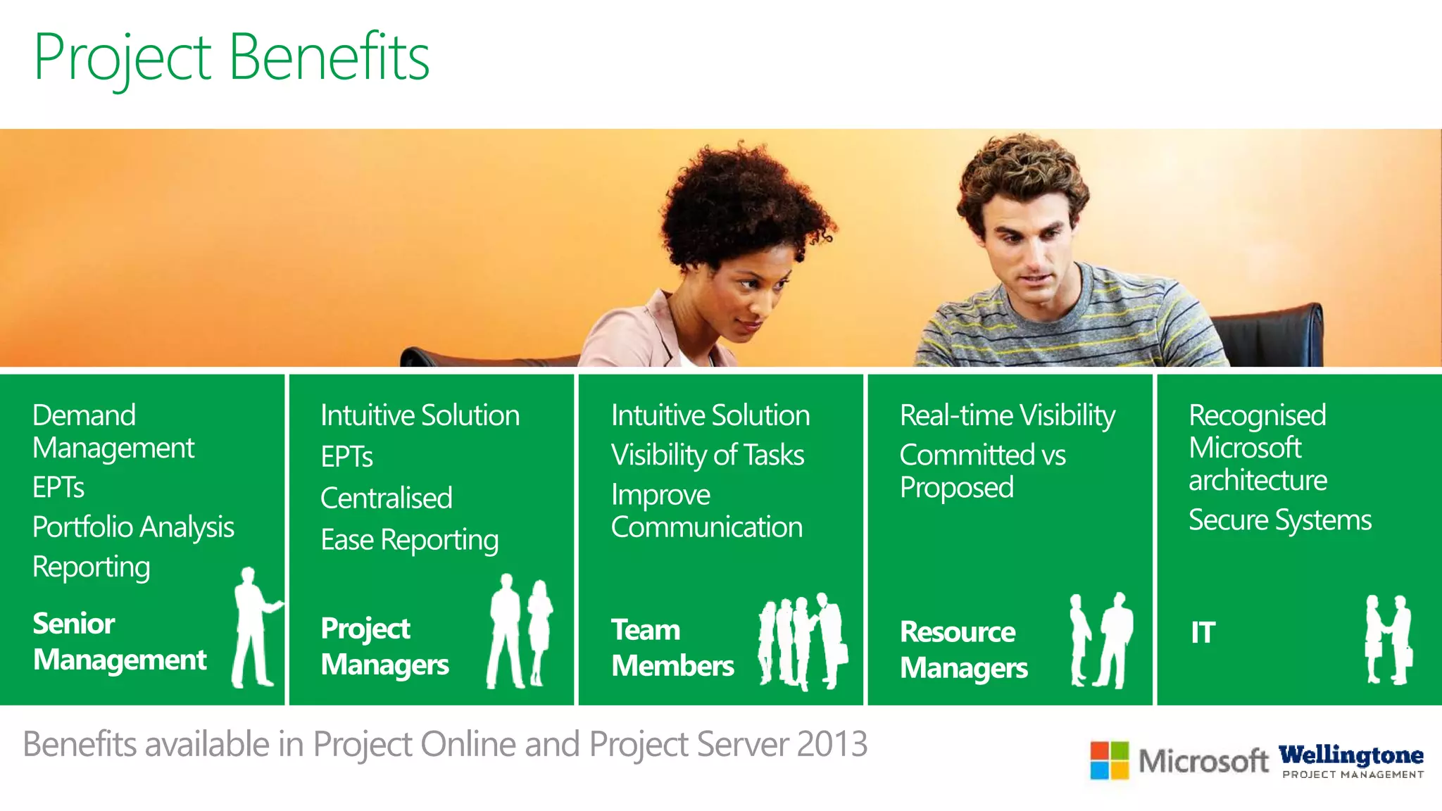 Project Benefits
Demand
Management
EPTs
Portfolio Analysis
Reporting
Intuitive Solution
EPTs
Centralised
Ease Reporting
Intuitive Solution
Visibility of Tasks
Improve
Communication
Real-time Visibility
Committed vs
Proposed
Recognised
Microsoft
architecture
Secure Systems
Team
Members
Resource
Managers
Project
Managers
Senior
Management
IT
Benefits available in Project Online and Project Server 2013
 