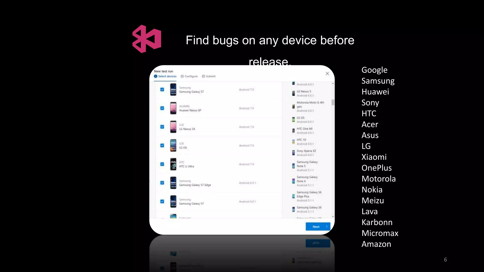 6
Find bugs on any device before
release.
Google
Samsung
Huawei
Sony
HTC
Acer
Asus
LG
Xiaomi
OnePlus
Motorola
Nokia
Meizu
Lava
Karbonn
Micromax
Amazon