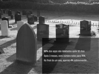 60% dos apps são deletados após 30 dias
Após 3 meses, este número sobe para 75%
Ao ﬁnal de um ano, apenas 4% sobreviverão...
 