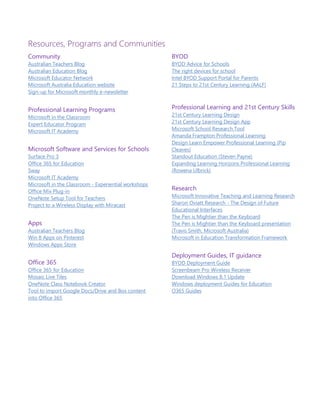 Resources, Programs and Communities 
Community 
Australian Teachers Blog 
Australian Education Blog 
Microsoft Educator Network 
Microsoft Australia Education website 
Sign-up for Microsoft monthly e-newsletter 
Professional Learning Programs 
Microsoft in the Classroom 
Expert Educator Program 
Microsoft IT Academy 
Microsoft Software and Services for Schools 
Surface Pro 3 
Office 365 for Education 
Sway 
Microsoft IT Academy 
Microsoft in the Classroom - Experiential workshops 
Office Mix Plug-in 
OneNote Setup Tool for Teachers 
Project to a Wireless Display with Miracast 
Apps 
Australian Teachers Blog 
Win 8 Apps on Pinterest 
Windows Apps Store 
Office 365 
Office 365 for Education 
Mosaic Live Tiles 
OneNote Class Notebook Creator 
Tool to import Google Docs/Drive and Box content into Office 365 
BYOD 
BYOD Advice for Schools 
The right devices for school 
Intel BYOD Support Portal for Parents 
21 Steps to 21st Century Learning (AALF) 
Professional Learning and 21st Century Skills 
21st Century Learning Design 
21st Century Learning Design App 
Microsoft School Research Tool 
Amanda Frampton Professional Learning 
Design Learn Empower Professional Learning (Pip Cleaves) 
Standout Education (Steven Payne) 
Expanding Learning Horizons Professional Learning (Rowena Ulbrick) 
Research 
Microsoft Innovative Teaching and Learning Research 
Sharon Oviatt Research - The Design of Future Educational Interfaces 
The Pen is Mightier than the Keyboard 
The Pen is Mightier than the Keyboard presentation (Travis Smith, Microsoft Australia) 
Microsoft in Education Transformation Framework 
Deployment Guides, IT guidance 
BYOD Deployment Guide 
Screenbeam Pro Wireless Receiver 
Download Windows 8.1 Update 
Windows deployment Guides for Education 
O365 Guides 
